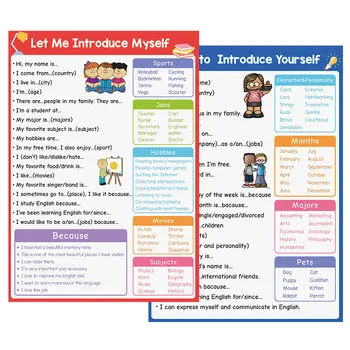 İngilizce Kendinden giriş Posteri İngilizce Öğretim Yardımcıları Sınıf Dekorasyon Eğitici Oyuncaklar Öğrenme Flashcard Montessori Oyuncak